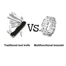 Load image into Gallery viewer, Stainless Steel Multi-Tool Strap